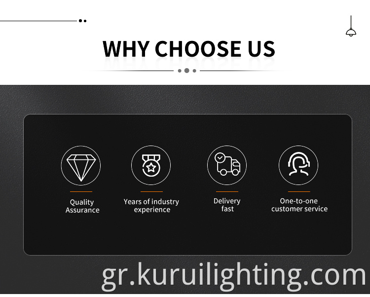 Why Choose Us